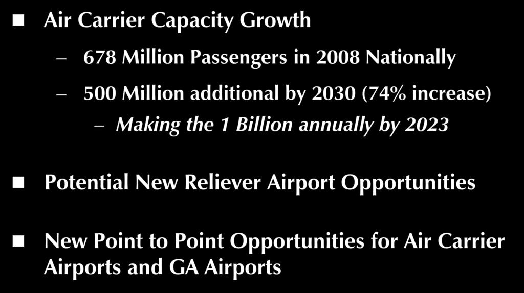 Changes & Opportunities Air Carrier Capacity Growth 678 Million Passengers in 2008 Nationally 500 Million additional by 2030 (74% increase) Making