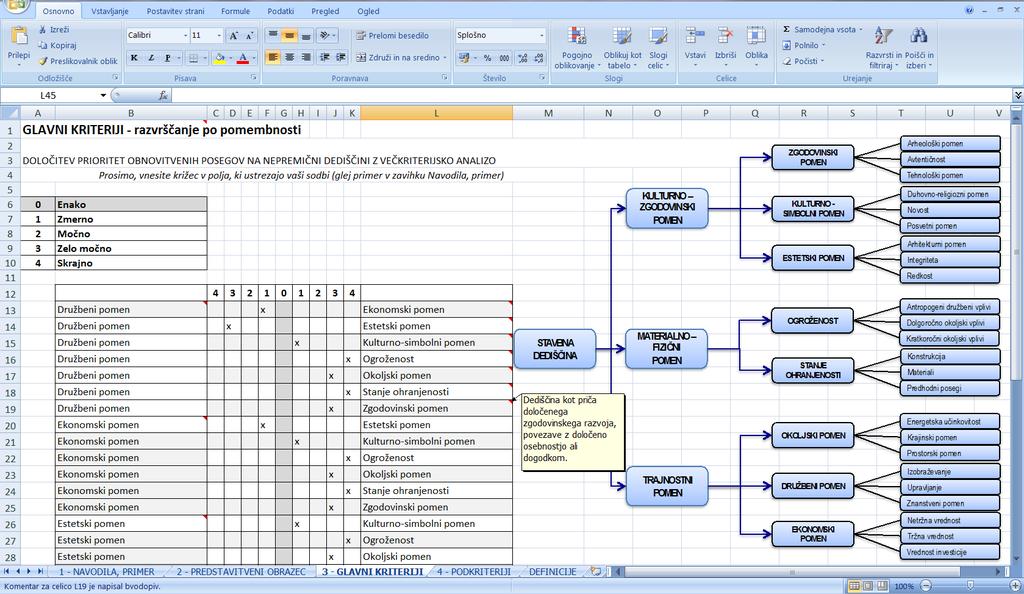 Slika 8: Primer izpolnjenega vprašalnika v Excel formatu; tabela parnih primerjav z definicijami in kriterijsko drevo.