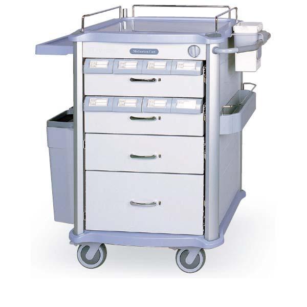 Item B-2.10 Carts, Medication Standard cart/trolley for distribution of medication in the wards 1) Flat upper stainless steel 16 gauge surface with rim. 2) Reinforced metallic frame or tubular pipe.