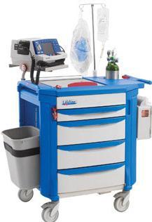 Item B-2.11 Carts, Resuscitation Carts/Trolley for to use in hospital wards and intensive care area for resuscitating patients 1) Mounted on four at least 75 mm castors of which two lockable.