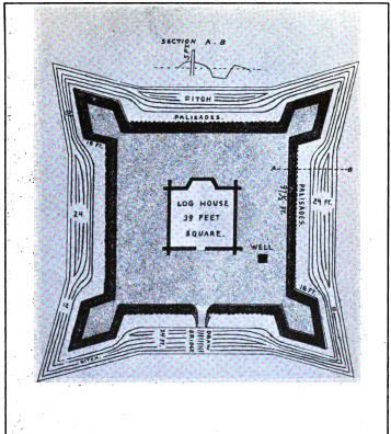 Bedford ad Pitt. Rather, Fort Burd resembles Fort Veago i that oly oe structure is located withi the ceter of the fort (Figure 2).