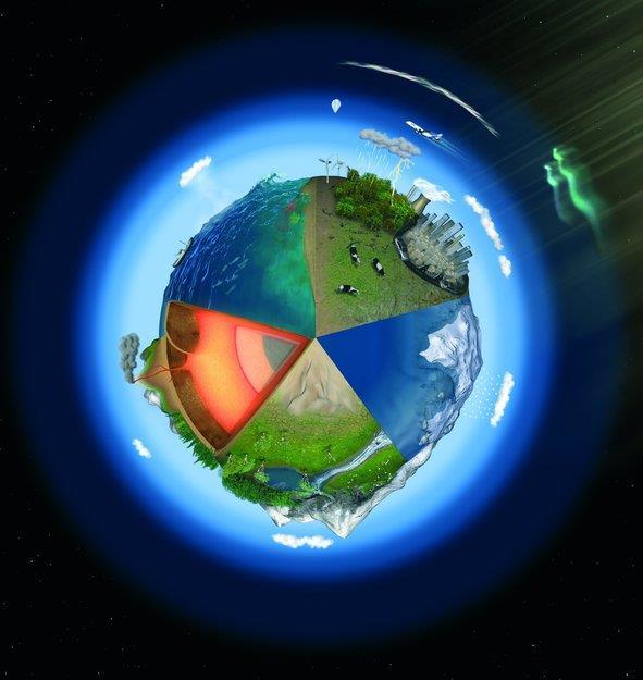 PROGRAM LIVING PLANET Namenjen za opazovanje Zemlje iz vesolja: predvsem opazovanju podnebja v spreminjajočem se okolju.