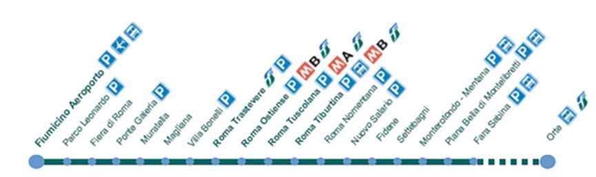 The train shuttle service is guaranteed even in the event of strike (it may be substituted with bus service). Leonardo Express departs from platforms 23 and 24 of Rome Termini station.