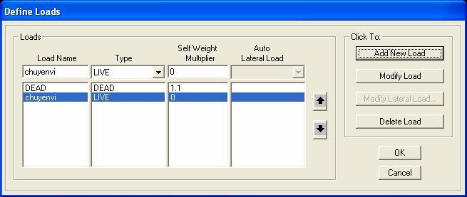 Vào menu Edit/Change Labels. Chọn Element Labels Frame trong hộp Item Type. Nhập vào hôp Prefix là C tượng trưng cho Cột Next number - số tiếp theo : 1. Increment - số gia : 1.
