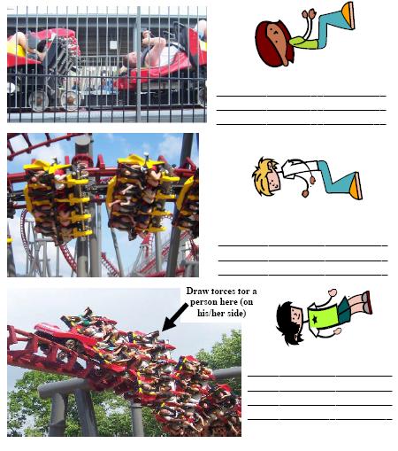 Instructions 1. How is the experience of riding Firehawk different from other looping roller coasters? 2. Describe the forces exerted on your body by the seat/restraints.