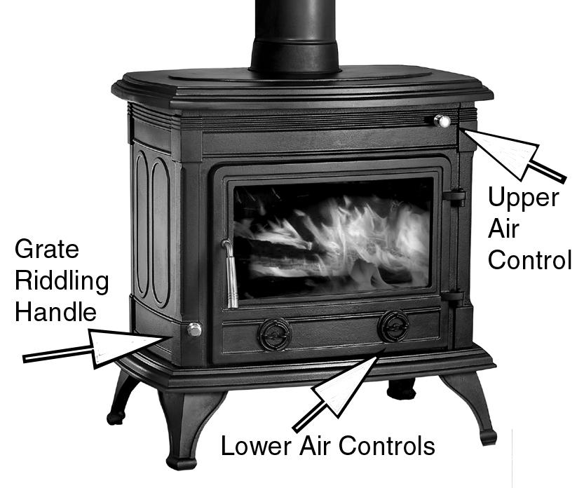 The primary air supply is controlled using the lower air control built into the door. A second air inlet provides a constant, pre-heated air supply to the combustion just above the fire.