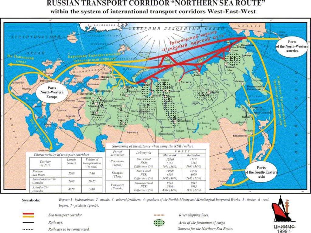 Northern Sea Route Notification 4 months CDEM standards Route management POSIT reports 2x/day Financial