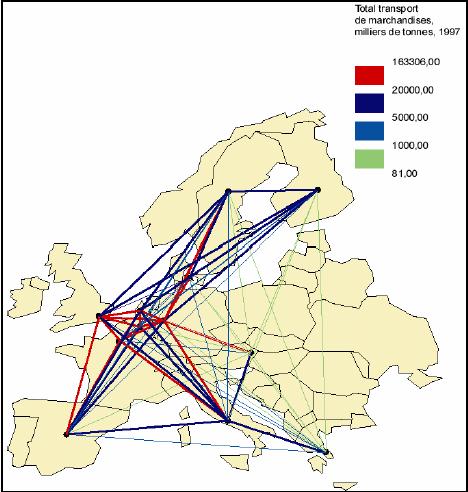 Figure 2: Main commercial exchanges between Union European states in 1997 (Source DATAR [Ref 10]) For freight as well as for passenger transport, road transport is the main transport mode used in