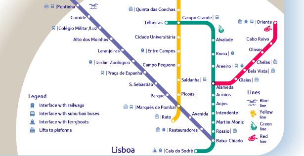 of Lisbon and peripheral areas, as well as the execution of all activities related to the modernization and expansion of the network with a view