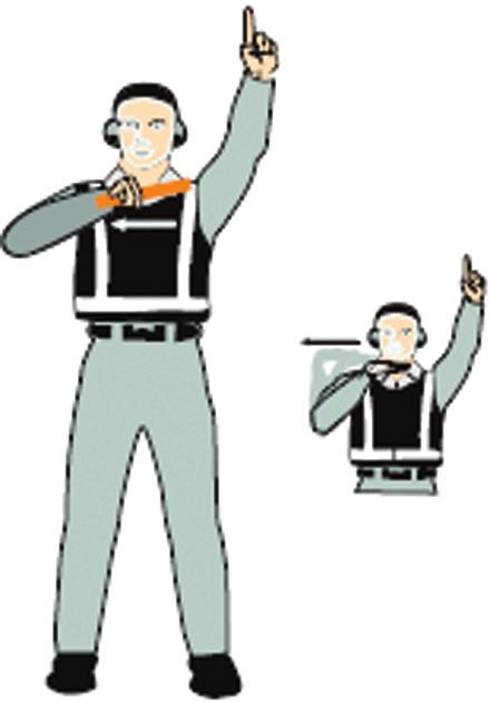 Start engine(s) Raise right arm to head level with wand pointing up and start a circular