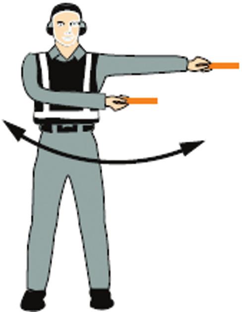 19(a) Move horizontally left (from pilot s point of view) (*) Extend arm horizontally at a 90-degree angle to right side of body.