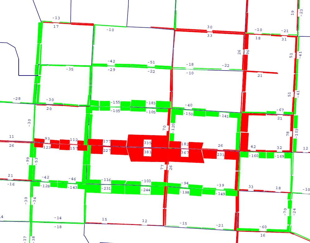 Figure AV.3: Modelled Traffic Flows: 2013 Interpeak 1 Hour Change in Volume Tutanekai St Hinemoa St Note: Red denotes net gains following removal of City Focus, Green denotes net losses.