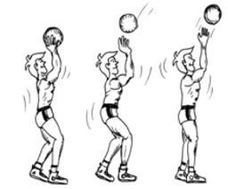 nagnjen naprej, žogo sprejme med prste in jo mehko odbije, pri čemer pa se telo izravna v smeri naprej in navzgor.