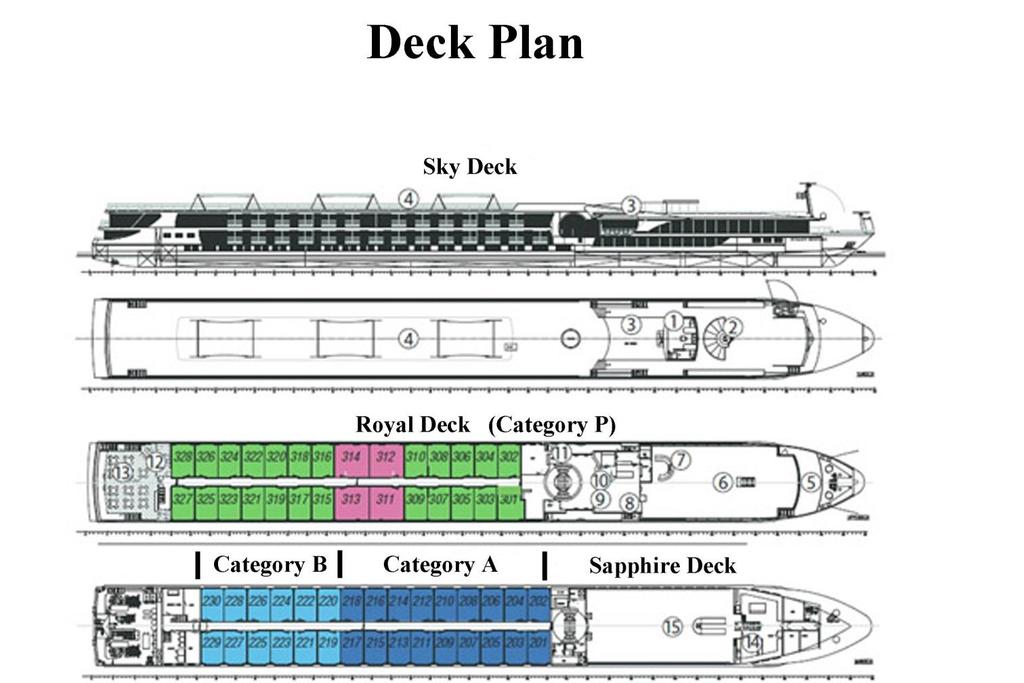 Deck Features: Categories: 1. Navigation Bridge 2. Whirlpool 3. Sky Bistro 4.