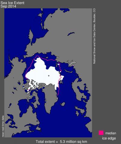. Arctic Sea Ice