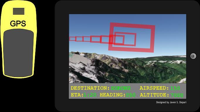 High quality situational awareness is required for low flying through mountainous landscape.