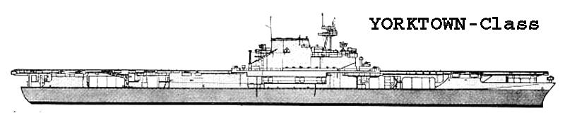 Having no experience building such ships, the Kriegsmarine had difficulty implementing advanced technologies such as aircraft catapults into the proposed design.
