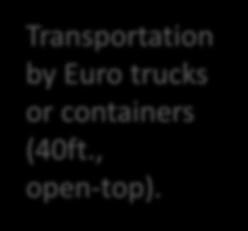forwarder s shipment documents, б) or by installments in proportion to shipped containers or trucks.