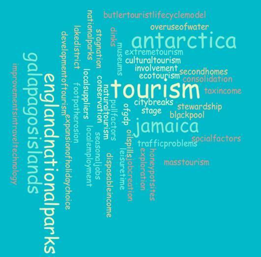 Chapter Four - Tourism 1. The global growth of tourism 2. Potential for Tourism - cities, mountains and coastal environments 3. The economic importance of tourism 4. Tourism in the UK 5.
