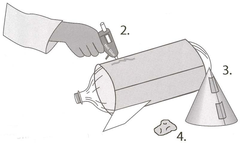 Launcher) What to do: 1. Wrap and glue or tape cardboard to the 2L