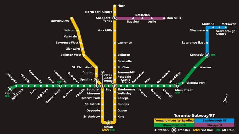 Figure 3.1: Toronto s Subway System Map Source: TTC, 2011 Currently, Toronto s public transit system is comprised of four subway lines, 11 streetcar routes, and more than 140 bus routes (Appendix A).
