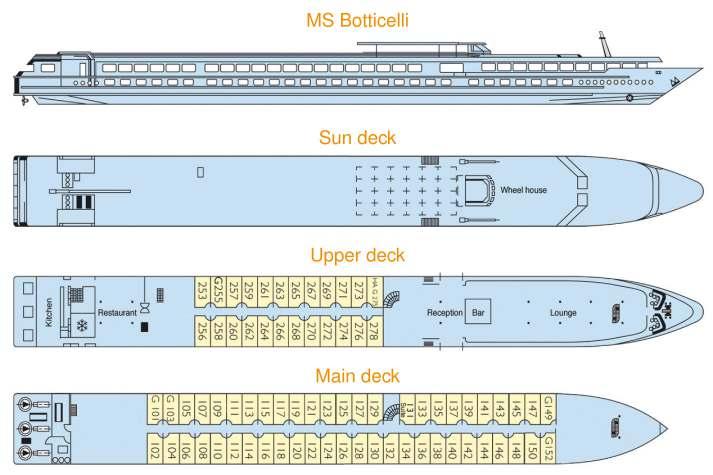 SHIP INFORMATION Ship information - MS Botticelli (April, May and August departures)