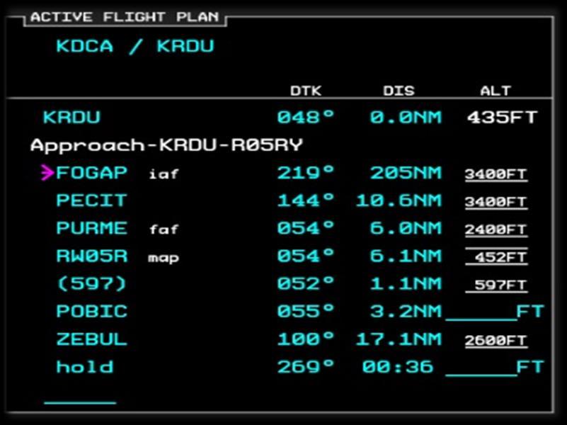 88 Approach navigation is now activated.