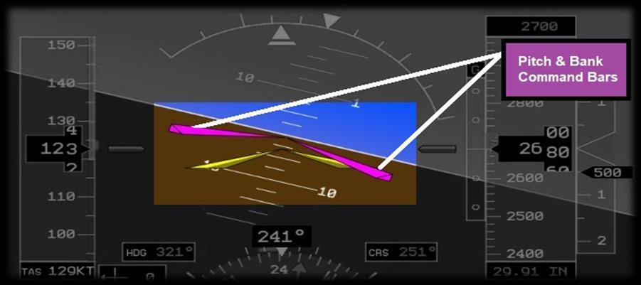The autopilot will level-off at this altitude, and FLC mode will de-activate accordingly.
