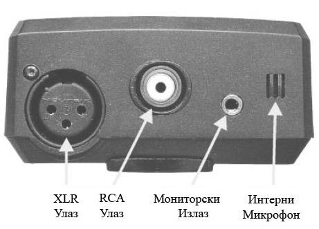 Priključci i interni mikrofon Na vrhu uređaja se nalaze tri priključka kao i interni mikrofon: XLR i RCA ulazi se koriste za dovođenje signala u AL1.