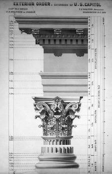The Corinthian column is similar to the Ionic column in its shaft and base.