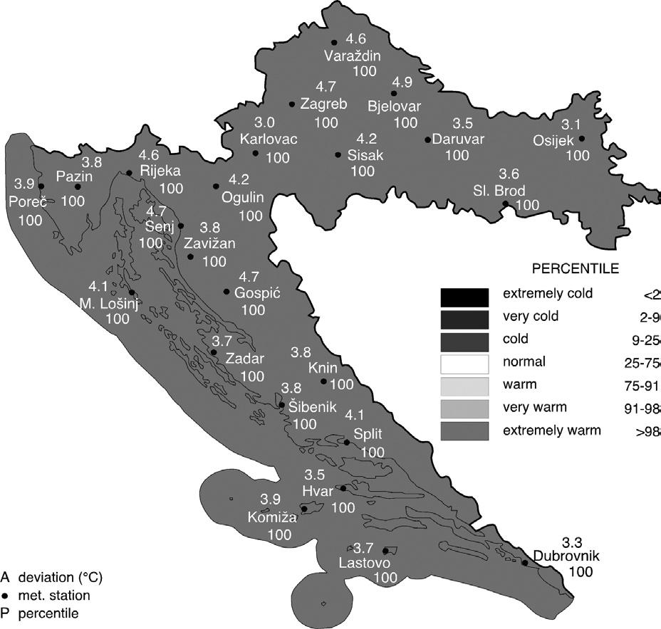 120 Poljoprivreda Izvješće o društvenom razvoju - Hrvatska 2008 8.3.