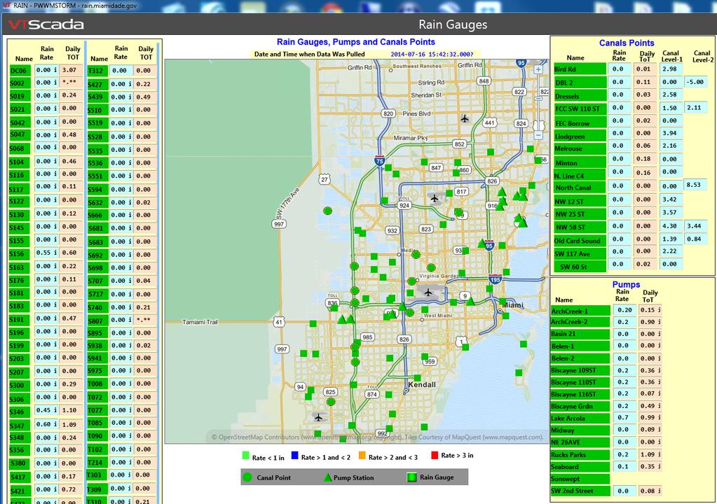 Flood Warning and Response Plan 2014 provided by the County. The City utilizes the Miami-Dade County VTScada software to access real time rain and canal staging data.