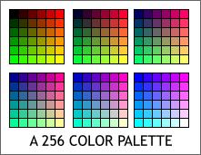 PREDSTAVLJANJE SLIKE U BOJI Upotrebom 4 bita možemo možemo jednoj tački pridružiti jednu od 16 različitih boja.
