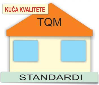 Na temelju postojećih trendova, sljedeća etapa u razvoju upravljanja kvalitetom je potpuno upravljanje kvalitetom (Total Quality Management TQM) što se temelji na konceptu stalnog unapređivanja i