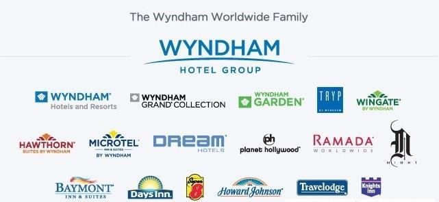 WYNDHAM HOTEL GROUP About 900 worldwide Hotel / 120,000 rooms 139 Asia / 27,417 rooms 7,670 hotels in 70 countries As one of