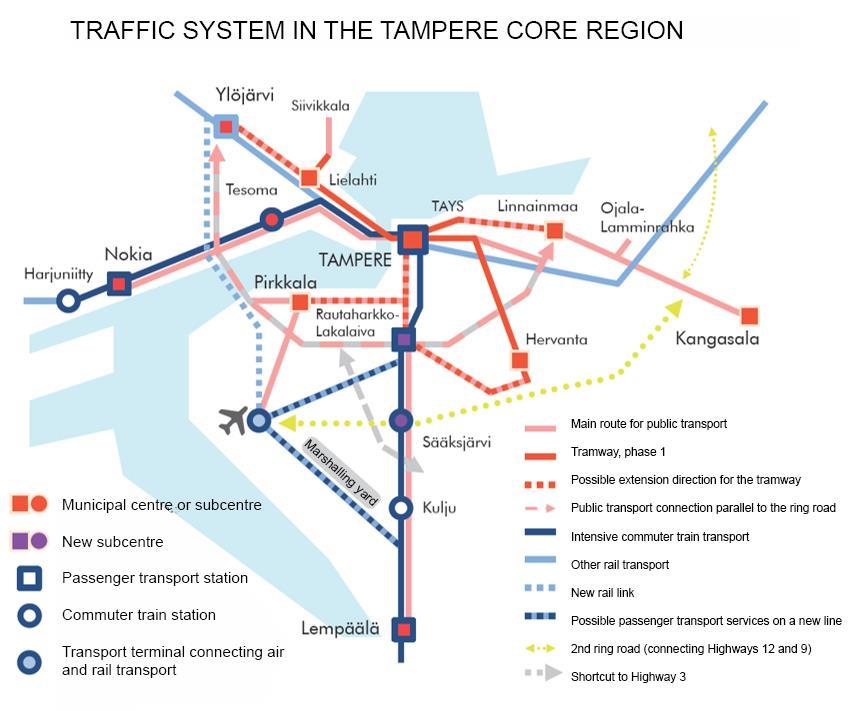 Traffic development projects 34 The first phase of the tramway from the city centre to Hervanta and to Tampere University Hospital is being built and will start operating in 2021.