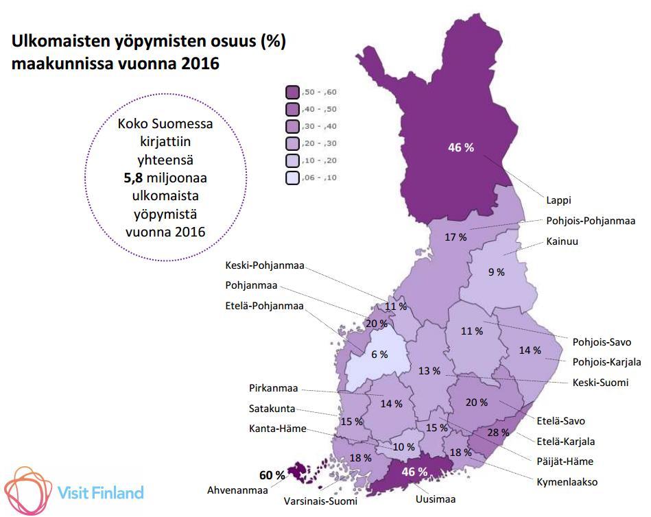Share (%) of the overnight stays by foreign travelers in the Finnish regions in 2016 International tourism by region 42 A total of 5.