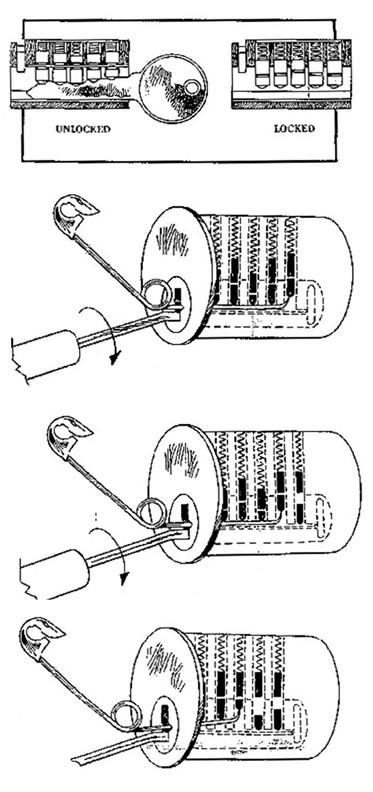 UNLOCKED Figure 8. A pin tumbler lock. LOCKED Figure 12. A wafer tumbler lock. Figure 9.