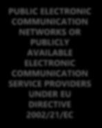 PUBLIC ELECTRONIC COMMUNICATION NETWORKS OR PUBLICLY AVAILABLE
