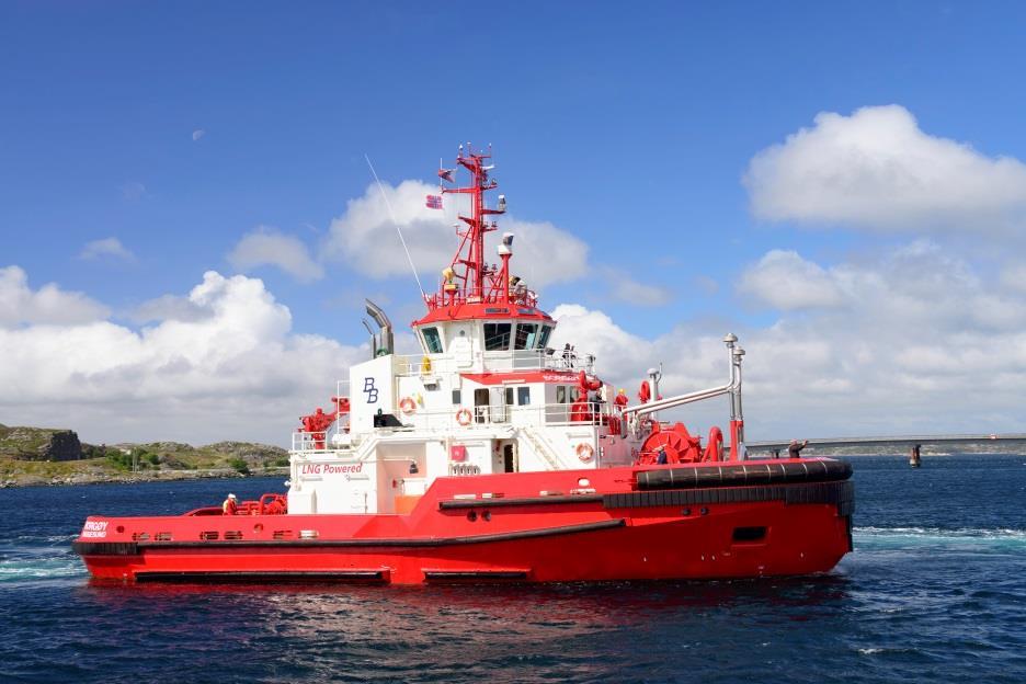 NEWBUILD ORDERS FOR GREEN SHIPS Sanmar Shipyard- LNG Powered Escorts Tug Main Characteristics Length o.