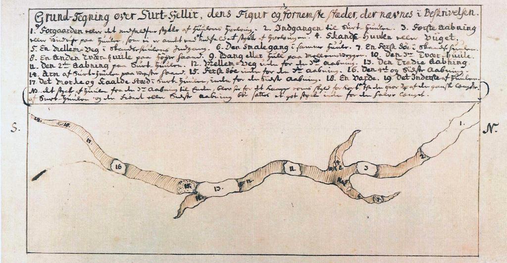 Náttúrufræðingurinn 3. mynd. Uppdráttur Eggerts og Bjarna af Surtshelli frá 1753. Sketch of Surtshellir, Eggert Ólafsson and Bjarni Pálsson 1753.
