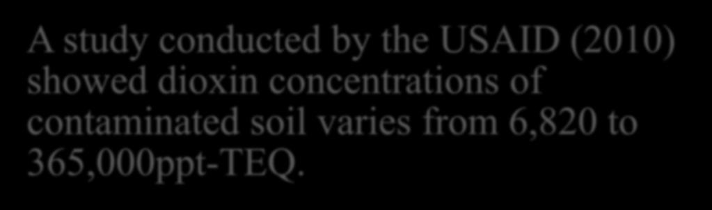 (2010) showed dioxin concentrations of