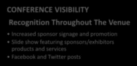 attendee registrations CONFERENCE VISIBILITY Recognition Throughout The Venue Increased