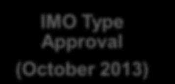 Approval AMS