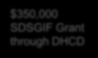 Grant through DHCD 2010 2011