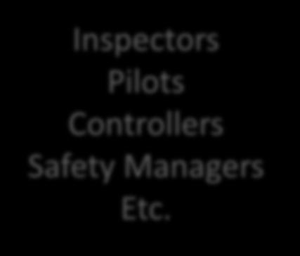 Inspectors Pilots Controllers www.icao.int Safety Managers Etc. Paris. icao.