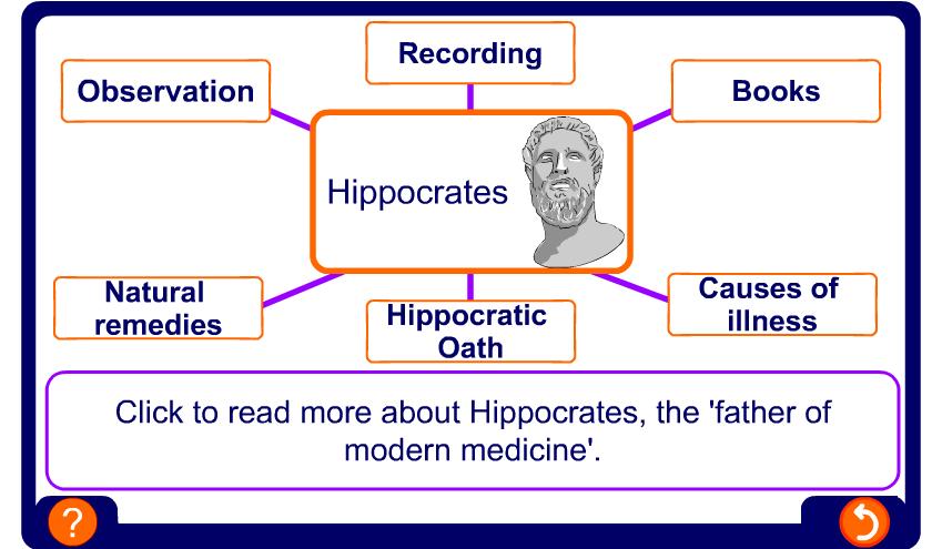 20 of 22 More on Hippocrates Can you explain why Hippocrates is
