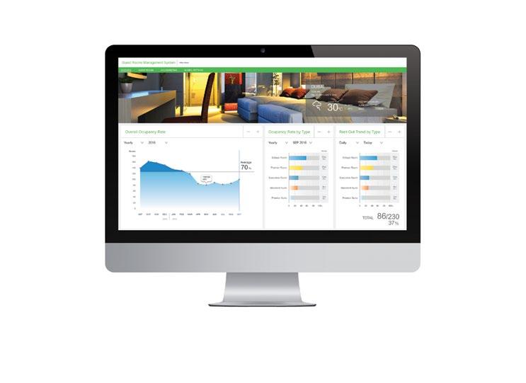 7 Full-Service & Luxury Integrated Guest Room Management Solution For full-service and luxury hotels that want to provide the ultimate in-room experience for their guests, this solution builds upon