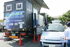 Hydrogen refilling FCV exhibition &