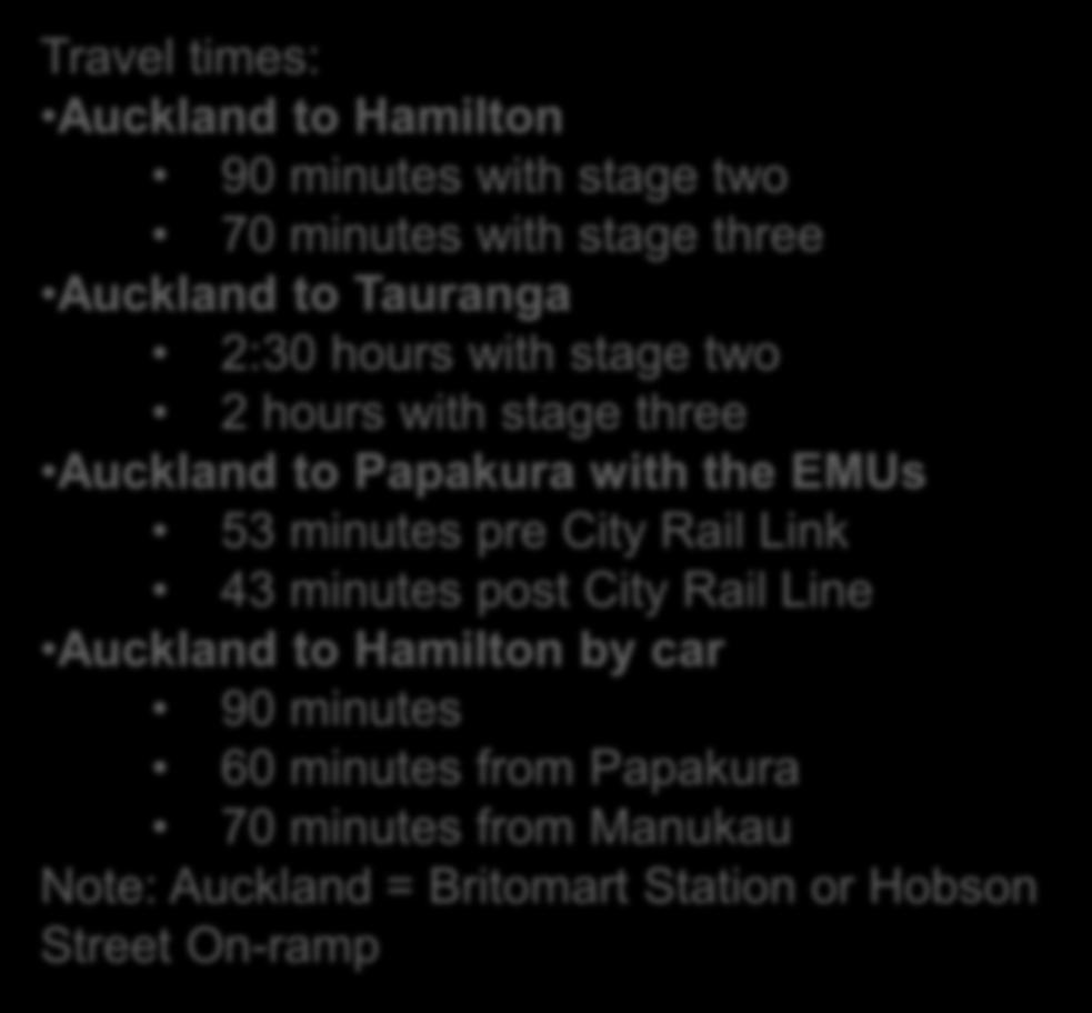 hours with stage three Auckland to Papakura with the EMUs 53 minutes pre City
